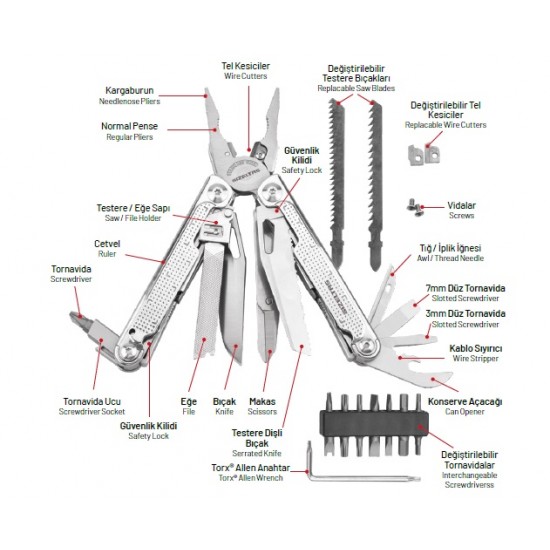 İzeltaş 14000005269 180 mm Multi Tool Pro (15 Fonksiyonlu) ENY Petrol Ürünleri
